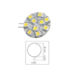 foto del modulo orizzontale led