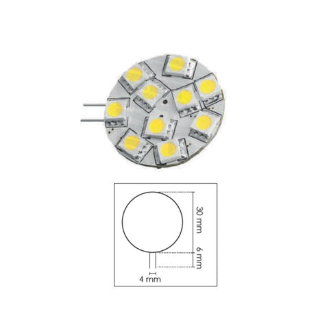 foto del modulo orizzontale led