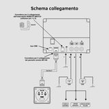 schema di collegamento del selettore automatico per batterie camper